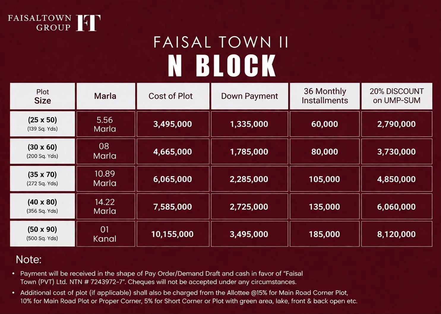 Faisal Heights